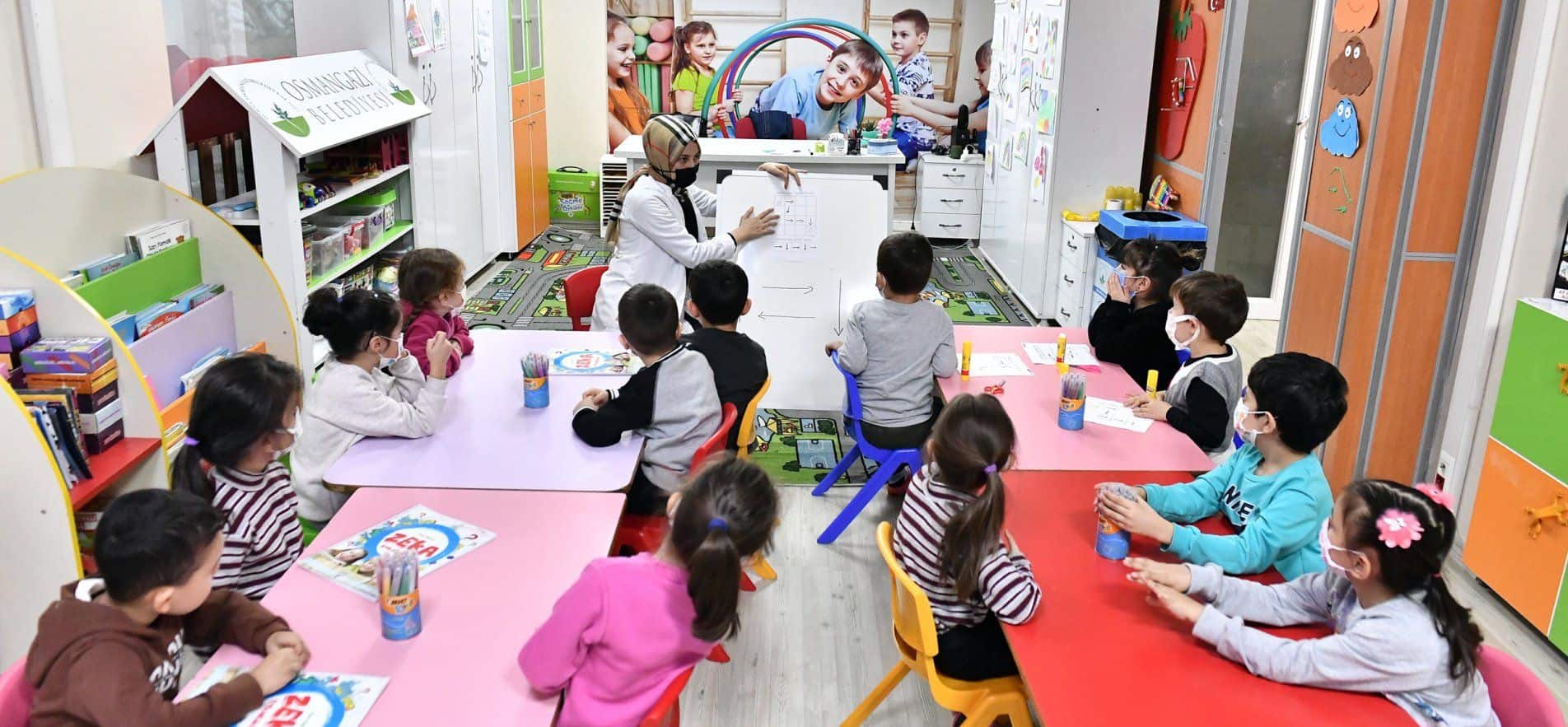 Okul öncesi temel eğitim